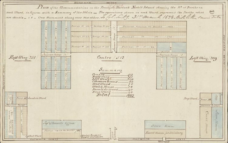 SRNSW: NRS905, [4/2412], Letter No. 38/3742. Plan of prisoners’ barracks, Norfolk Island. Plan forwarded to Colonial Secretary, 31 Mar 1838