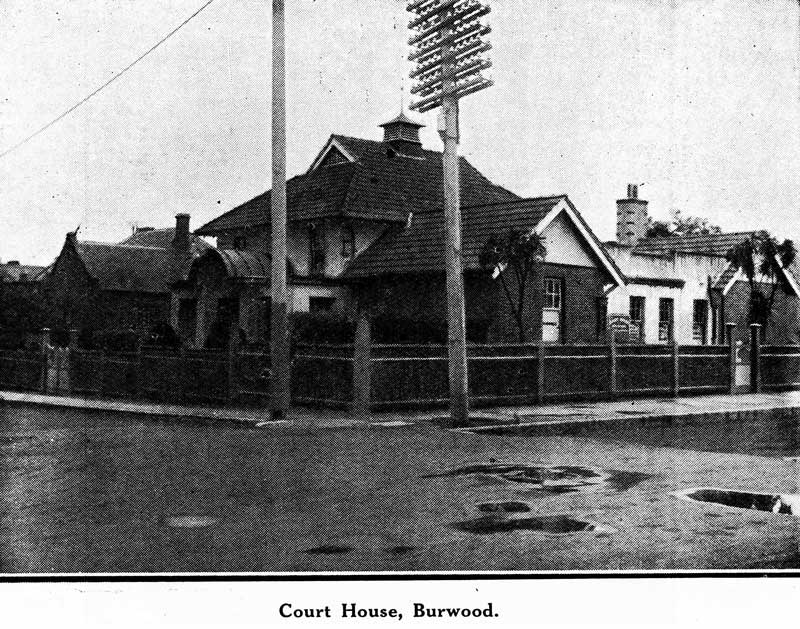 Source: Burwood Municipal Jubilee: official souvenir, 1924. Reproduction: Peter de Waal
