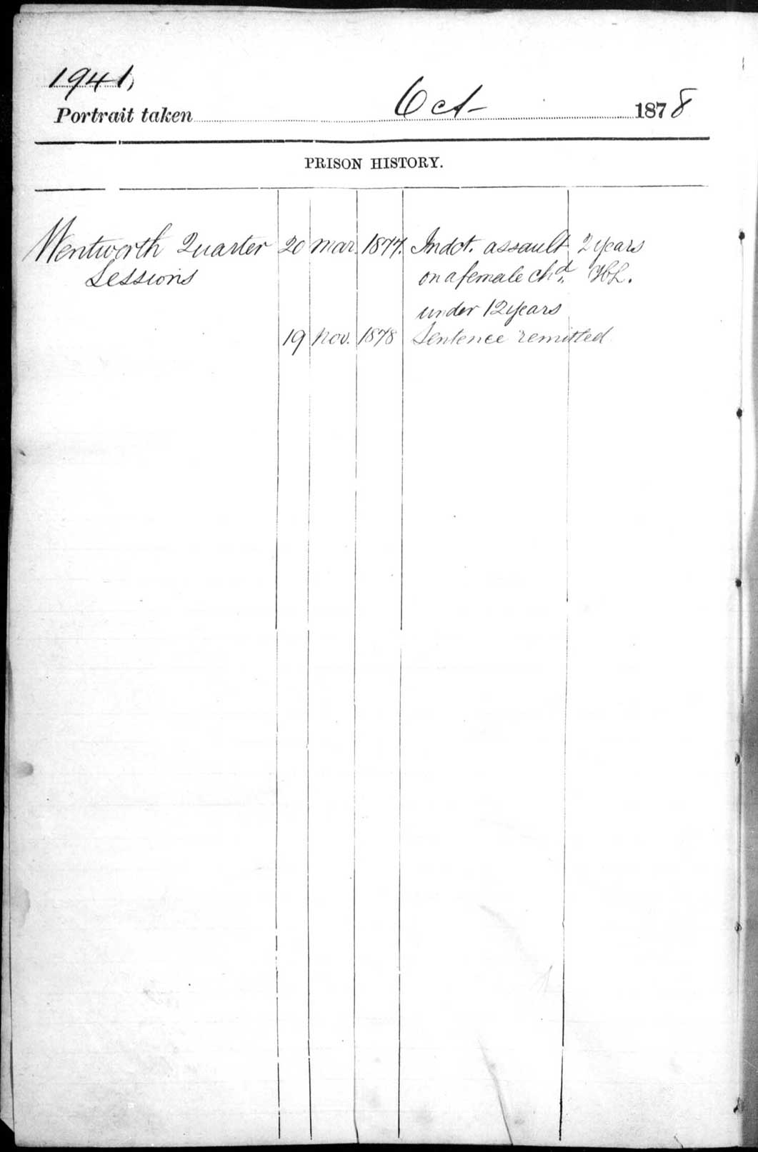 SRNSW: NRS2138, [3/6042], Darlinghurst Gaol photographic description book, 1877-1879, No. 1941, p. 198, R5099. p.2.
