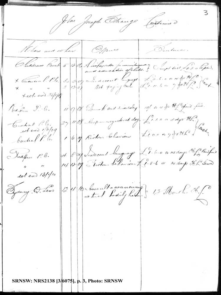 SRNSW: NRS2138, [3/6075], Darlinghurst Gaol photographic description book, 1910-1911, No. 11290, p. 3, R5114. Emphasis added.