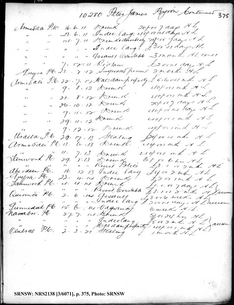 SRNSW: NRS2138, [3/6071], Darlinghurst Gaol photographic description book, 1905-1907, No. 10280, pp. 375, R5111.