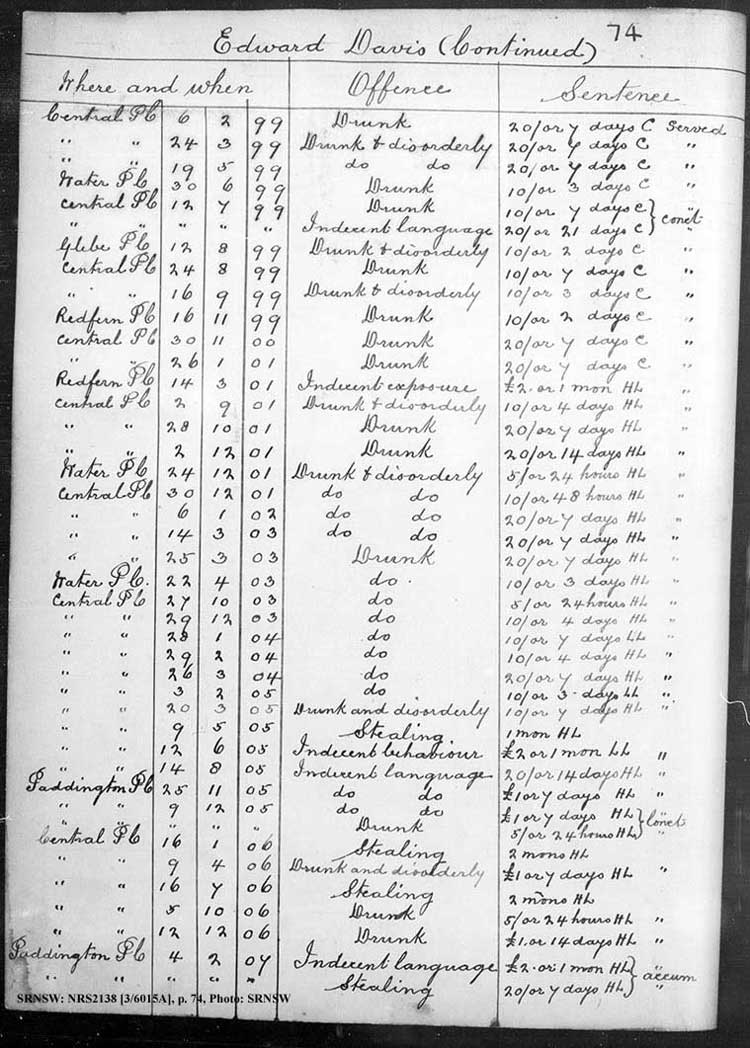 SRNSW: NRS2138, [3/6015A], Darlinghurst Gaol photographic description book, 1909-1910, No. 11158, pp. 74, R5113.