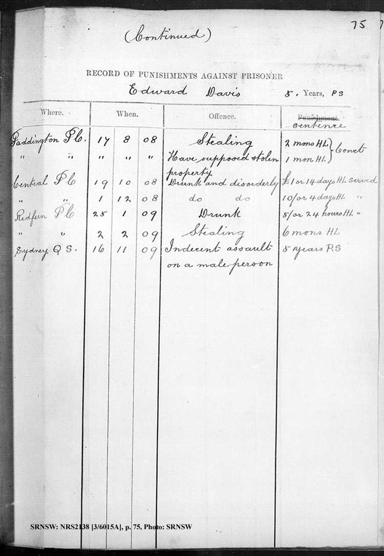 SRNSW: NRS2138, [3/6015A], Darlinghurst Gaol photographic description book, 1909-1910, No. 11158, pp. 75, R5113.