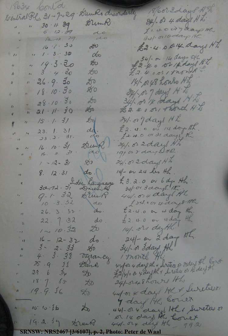  SRNSW: NRS2467, [3/6107], State Penitentiary photographic description book, 8 Feb 1922-5 Sep 1922, No. 18634, p. 276. #2