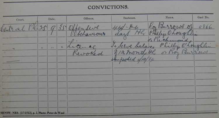 SRNSW: NRS– [17/1512], State Penitentiary photographic description book, 10 Oct 1934-21 Feb 1935, No. 28631, p. –. (p.2)